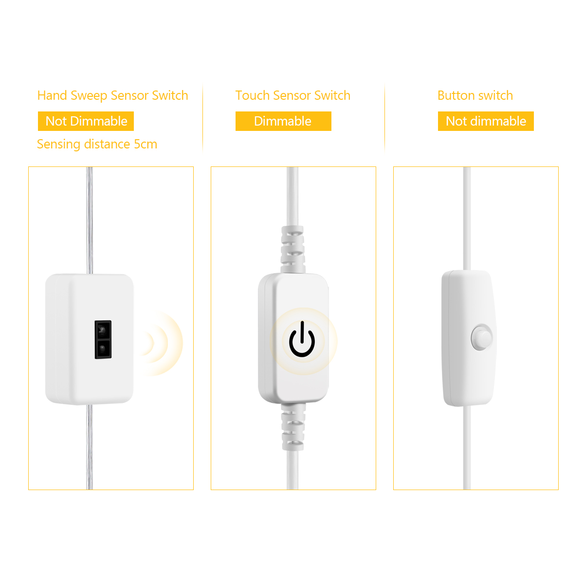 DC5V USB LED ภายใต้ตู้ Light C - Kitchen Appliances Online บทวิจารณ์และราคา