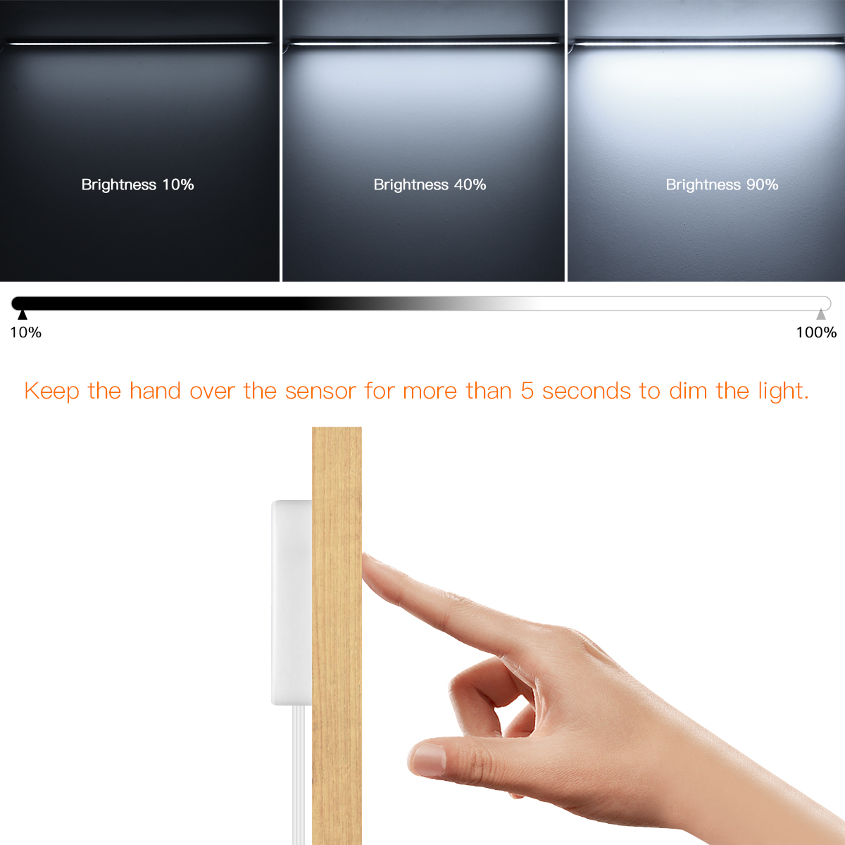 1-6pcs ห้องครัว LED ภายใต้ตู้  - Kitchen Appliances Online บทวิจารณ์และราคา