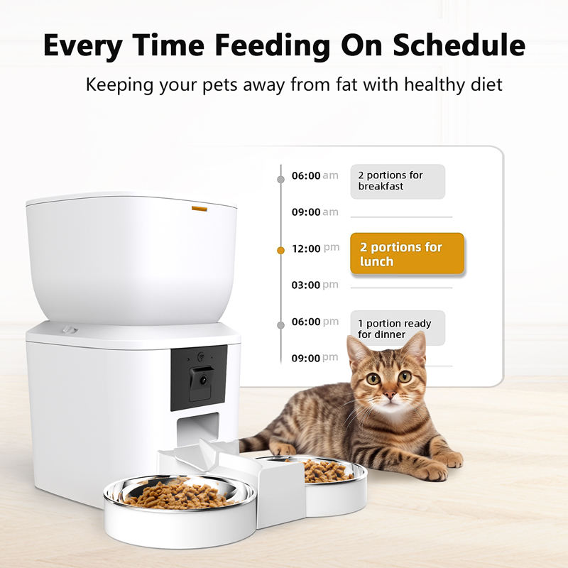 เครื่องป้อนแมวอัตโนมัติพร้อมกล - Kitchen Appliances Video บทวิจารณ์และราคา