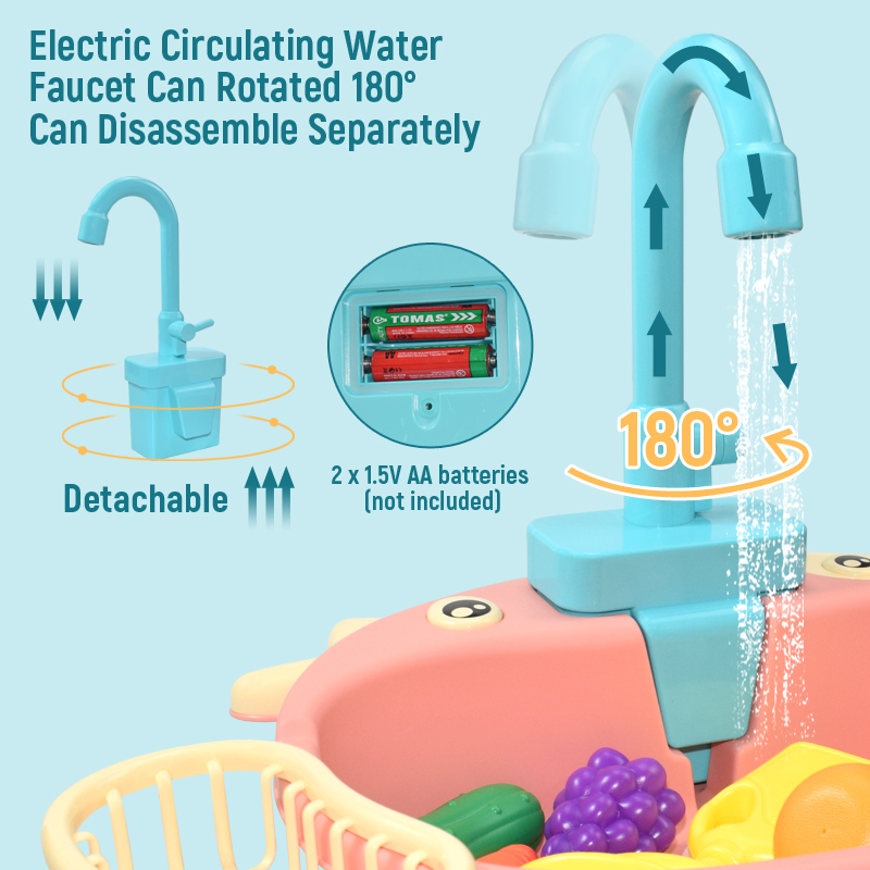 ของเล่นอ่างล้างจานสำหรับเด็ก เ - Kitchen Appliances For Kids บทวิจารณ์และราคา